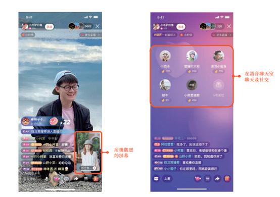 短视频赛道第一股快手上市前夕深度解读