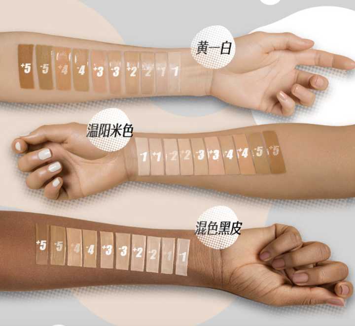 有哪些适合学生党的大牌平替,适合学生党用的大牌平替