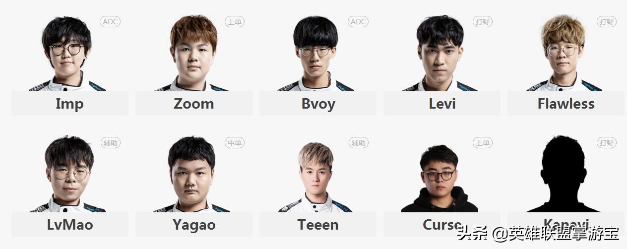 lpl春季赛rng胜edg队员介绍,lpl2023edg跟rng选手名单