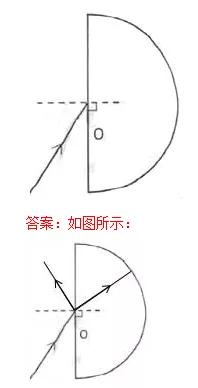 全品中考复习方案物理答案,中考物理专题复习教学视频