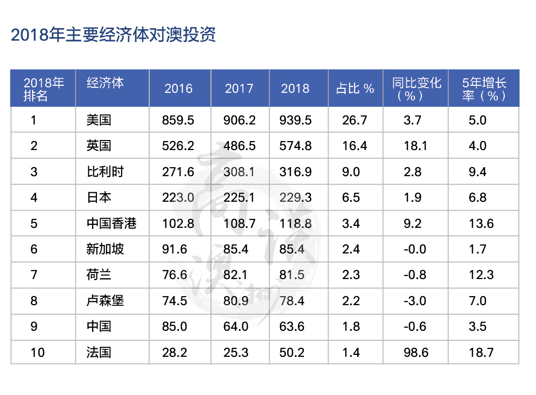 蒙牛并购贝拉米花费,蒙牛收购贝拉米后财务状况