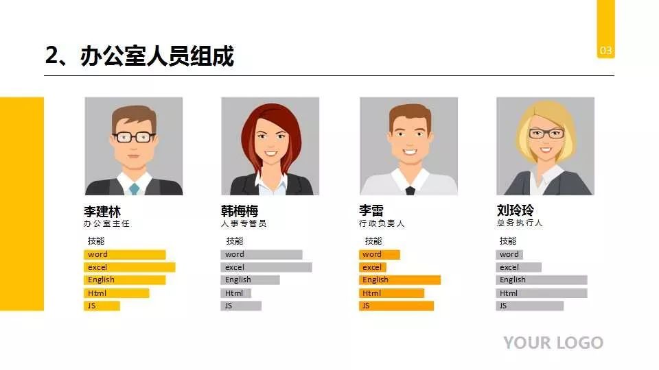 学校办公室工作总结及计划,办公室人员个人工作总结及计划