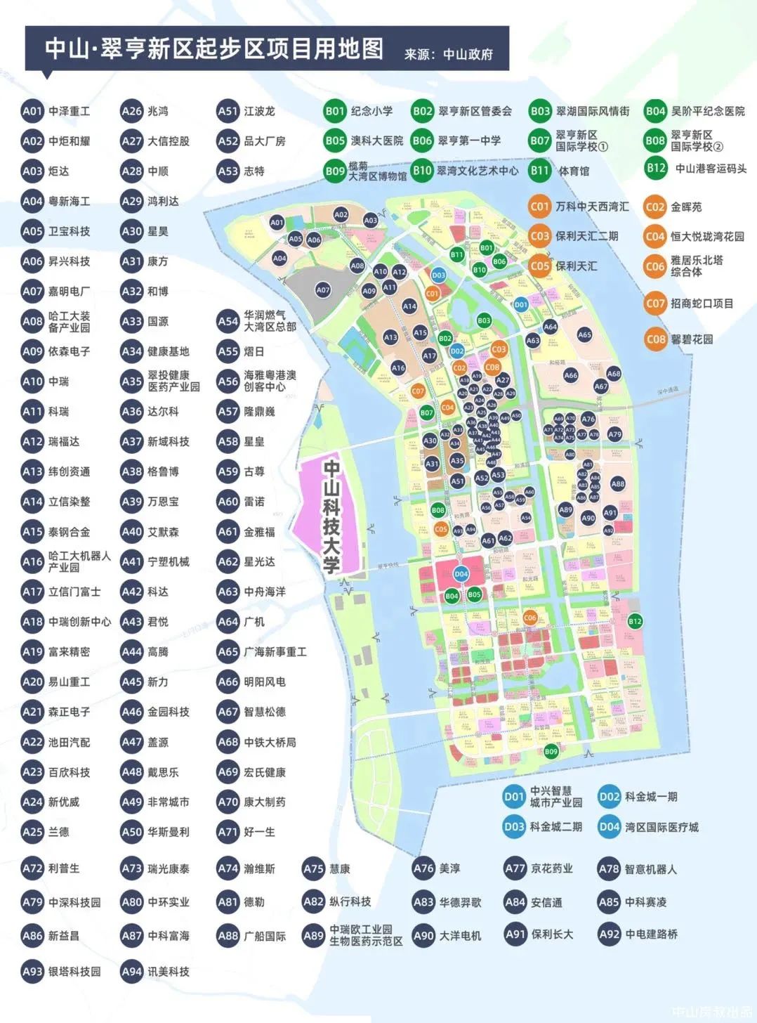 被深圳人爆买的中山，究竟是洼地，还是坑？