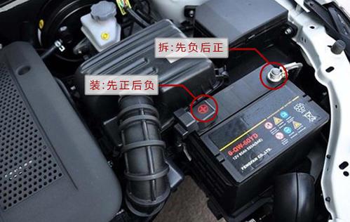 车辆被水泡了怎么处理,车辆被水泡保险怎么报