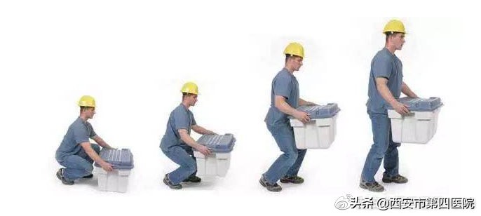 椎间盘突出压迫神经怎么治,为什么会有椎间盘突出