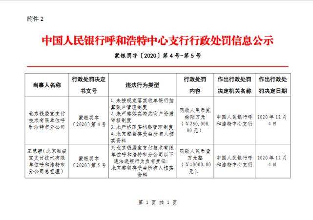 美团与钱袋宝为什么能并购,钱袋宝和美团是什么关系