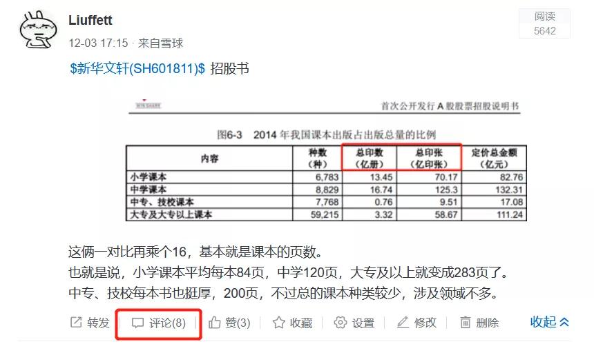 171我从这些渠道研究股票