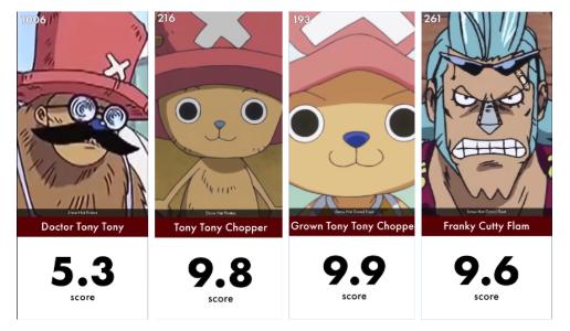 海贼王战力排行榜罗宾,海贼王颜值担当罗宾