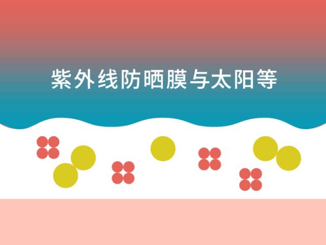 防晒霜推荐没有广告,防晒霜推荐不是广告的