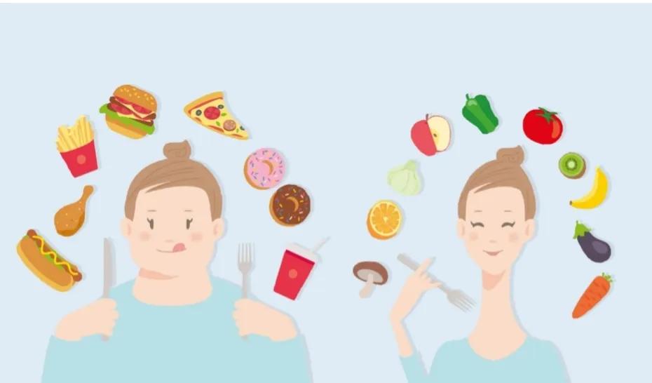 营养蛋粉的作用和用途,蛋白粉对身体有好处吗