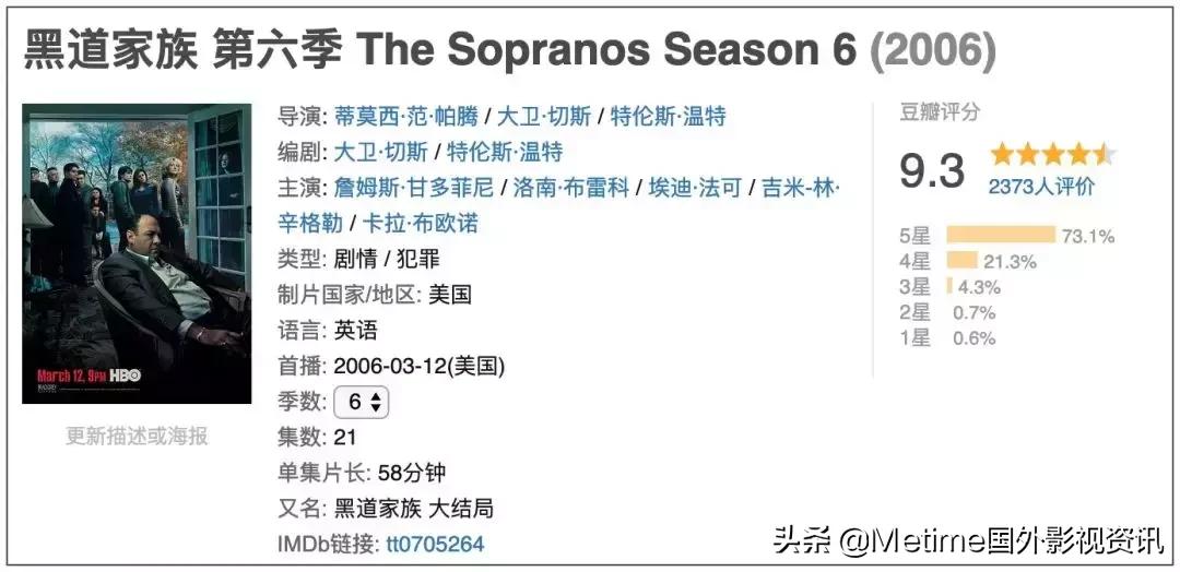 今天就写写我心目中的最好看的三部美剧,没有之四