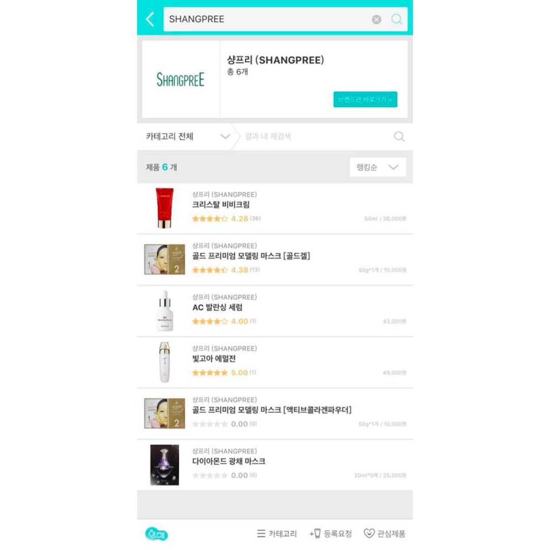 国外十大假洋货,那些伪外国货的国货