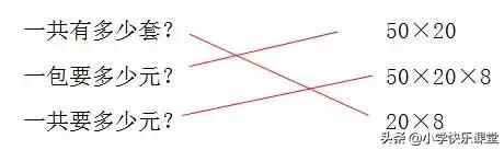 三年级下册数学年月日时间易错题,三年级下册数学面积应用题易错题