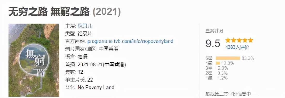 无穷之路最佳纪录片,无穷之路扶贫