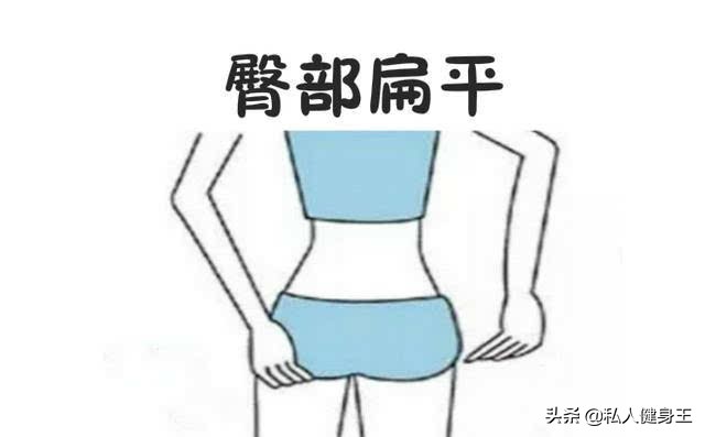 臀部两侧凹陷怎么练臀部,臀部扁平真的可以练翘臀吗