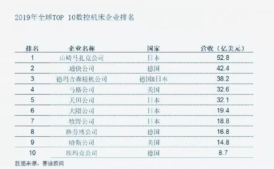 从破产欠债十亿到全国首富,从全球第一到负债百亿