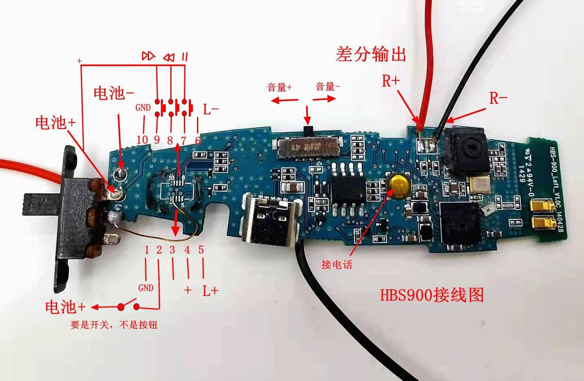 鎬庝箞娣樺ソ鐢ㄧ殑钃濈墮鑰虫満,鎬庢牱鍦ㄦ窐瀹濅笂閫夎喘钃濈墮鑰虫満