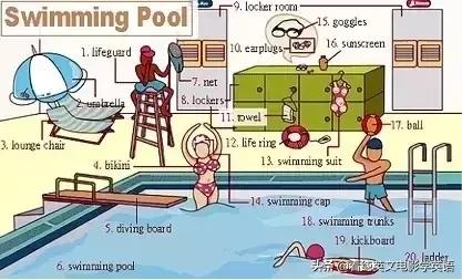 36张图让孩子记住所有英语,超实用的英语词汇图英语学习必备