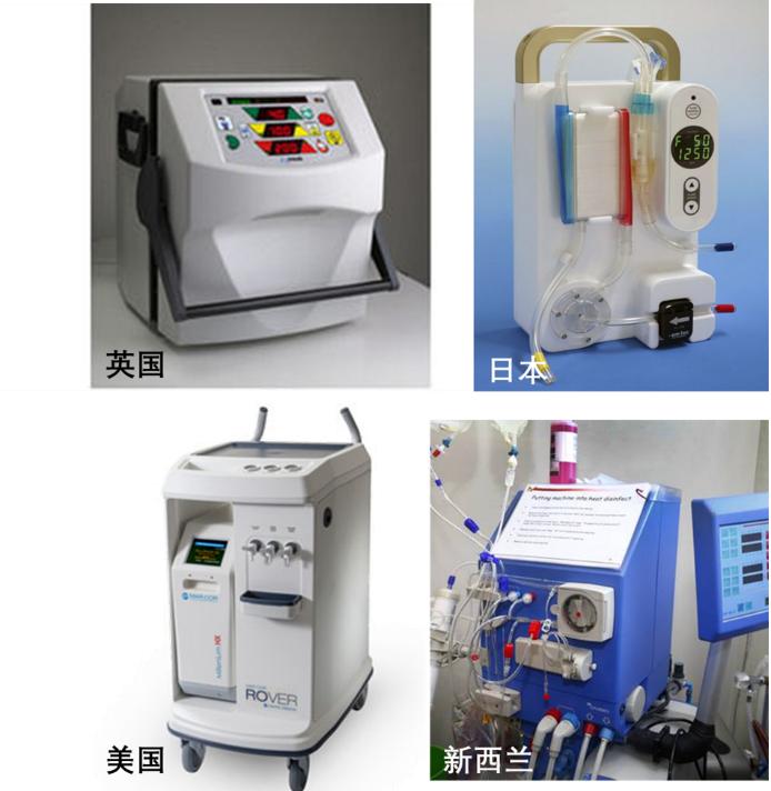 透析前检查什么,透析看什么指标