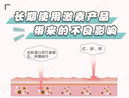 使用激素过度,过度使用药物危害