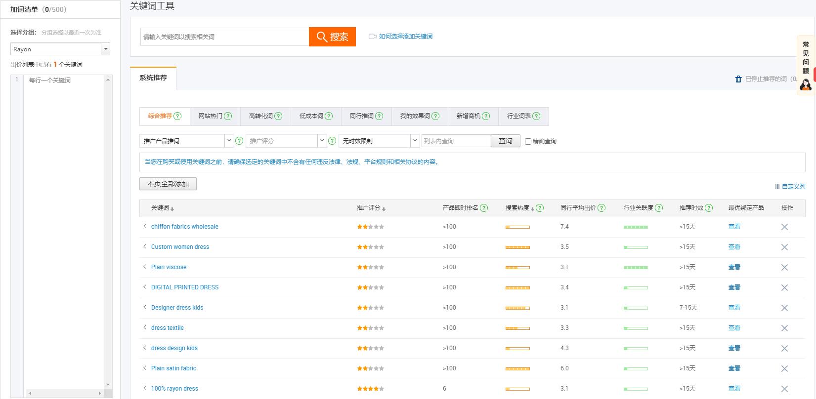 阿里国际站运营思路,阿里国际新版关键词推广