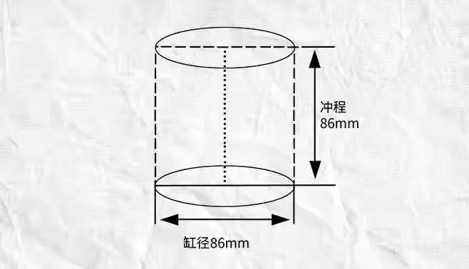 保时捷911和斯巴鲁发动机一样,斯巴鲁brz和保时捷718