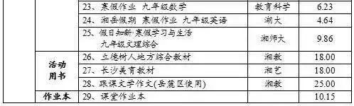 长沙市2023年秋季中小学收费标准,2019长沙小学收费标准