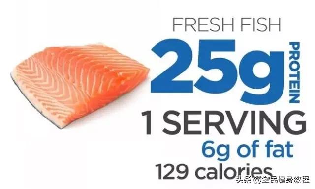 体脂过高的家庭应该如何调整,体脂降不下来怎么办