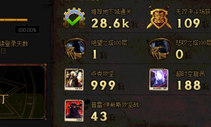 dnf手动党和飞机哪个好,dnf飞机团有必要吗