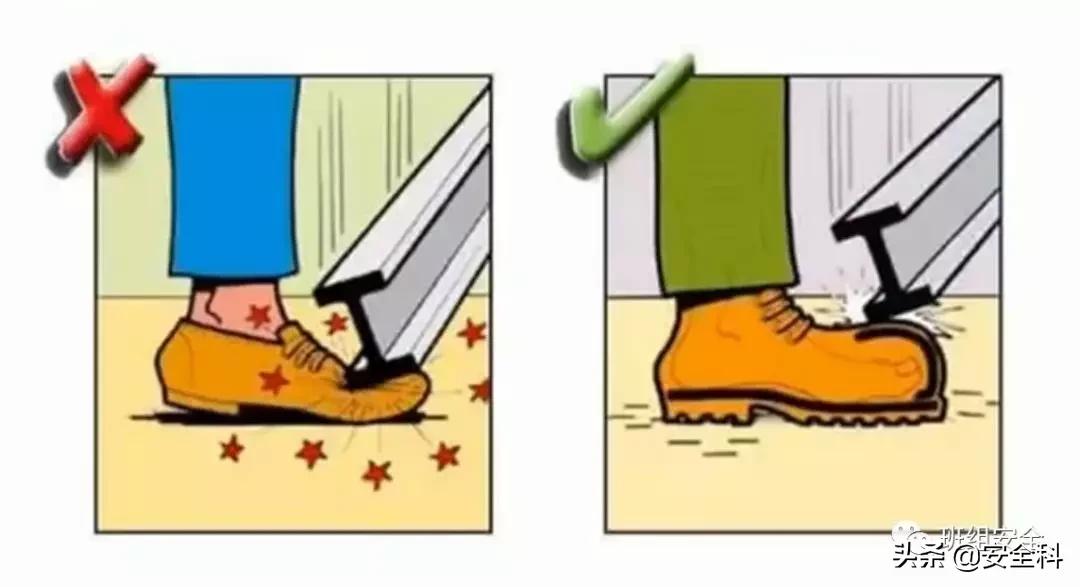 19大危险标志,不同行业安全风险四色图