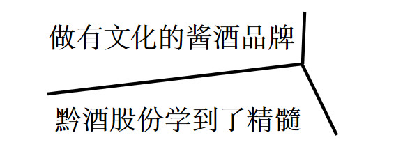 酱酒到底如何做大做强,酱酒的营销策略纯粮酱香酒