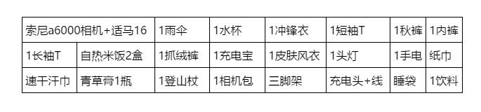 再也不怕背包被汗湿了：多特福特拉26L户外背包评测