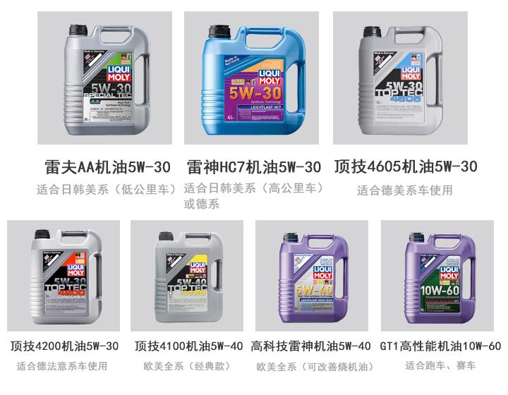 618机油买一送一,618好机油推荐