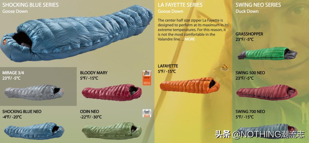 羽绒服加拿大鹅热销第一名,加拿大鹅秒杀