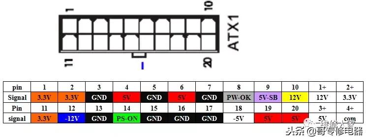 电脑维修店开店技巧,电脑进水维修技巧