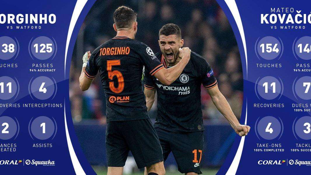 维尔纳加盟英超视频,维尔纳在切尔西表现如何