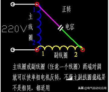 100w单相电机配多少uf电容合适,单相电机电路图及原理图