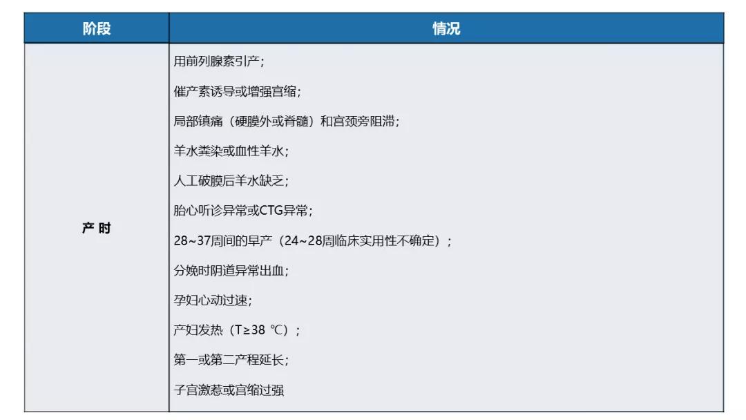 胎心监护的解读,胎心监护的正确解读与判断