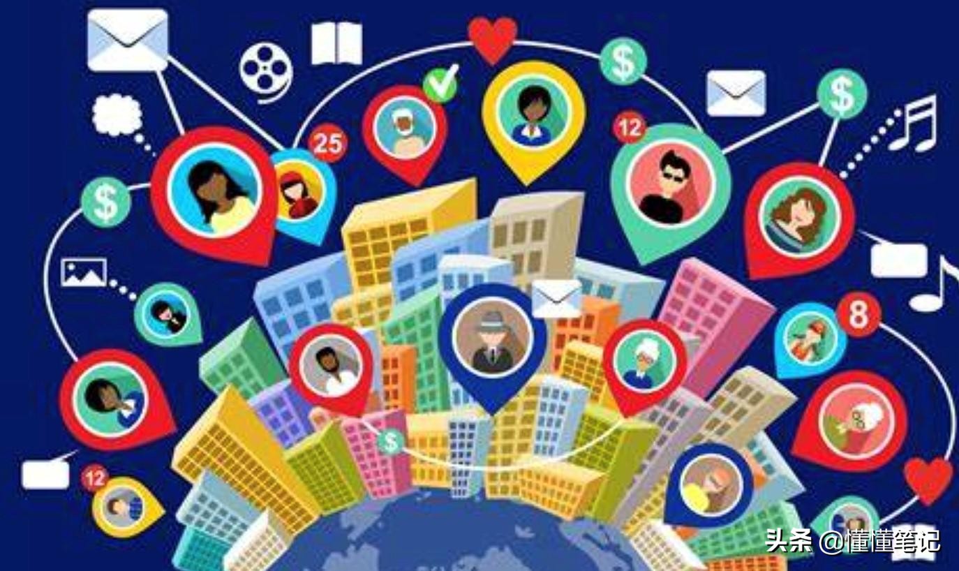 零售商为什么要做私域流量,实体门店私域流量