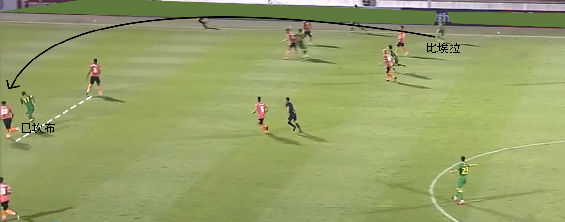 国安4-3阵型推荐,国安清莱联取开门红