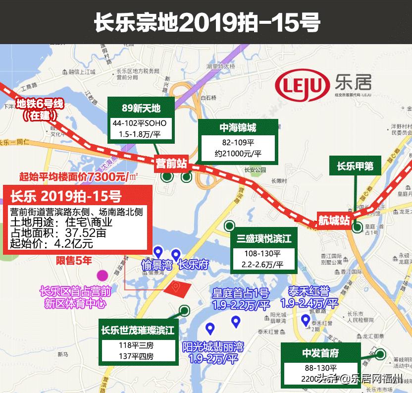 2021长乐区土拍计划,长乐土拍2024第三批