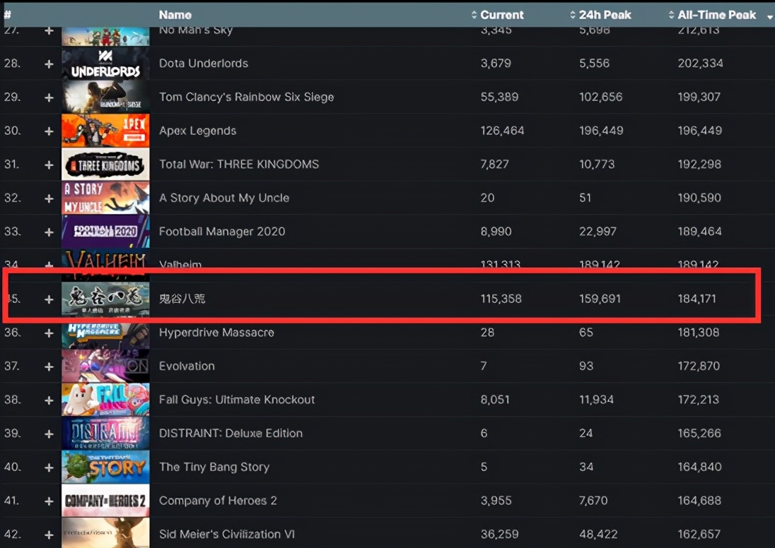 老外为什么喜欢鬼谷八荒,为什么有人沉迷鬼谷八荒