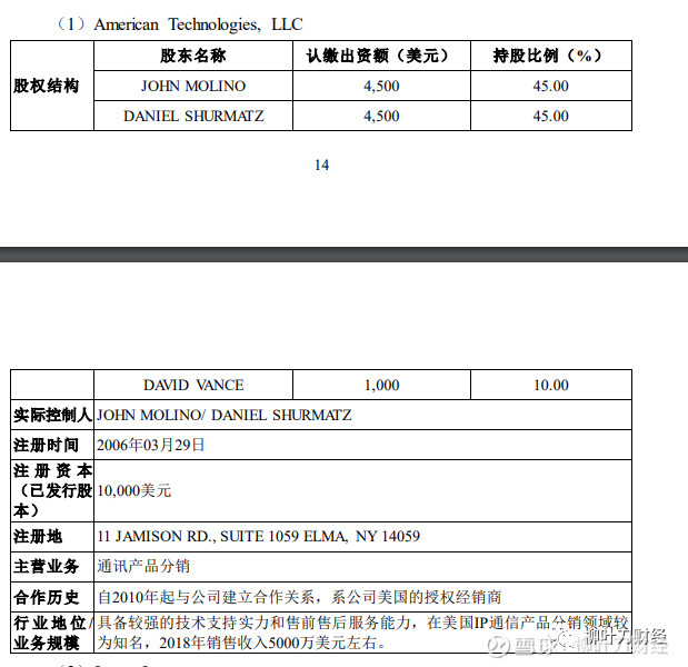 对亿联网络涉嫌造假的简单看法,亿联网络剖析