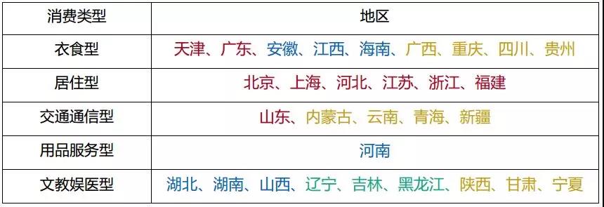 招商银行区域分布图,招商银行发展潜力