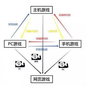 暴雪对中国玩家态度,暴雪对待中国玩家的事件