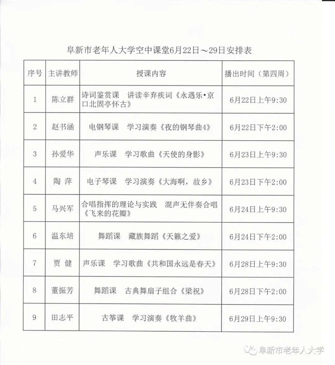 阜新市老年人空中课堂,阜新市老年大学课堂