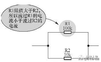 电阻电路故障分析,电阻并联会发生什么
