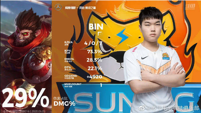 sn对战tes完整,sn对战tes第四场s10