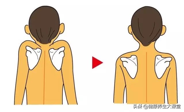 肩膀酸痛的最佳治疗方法,肩膀酸痛什么方法能快速解决