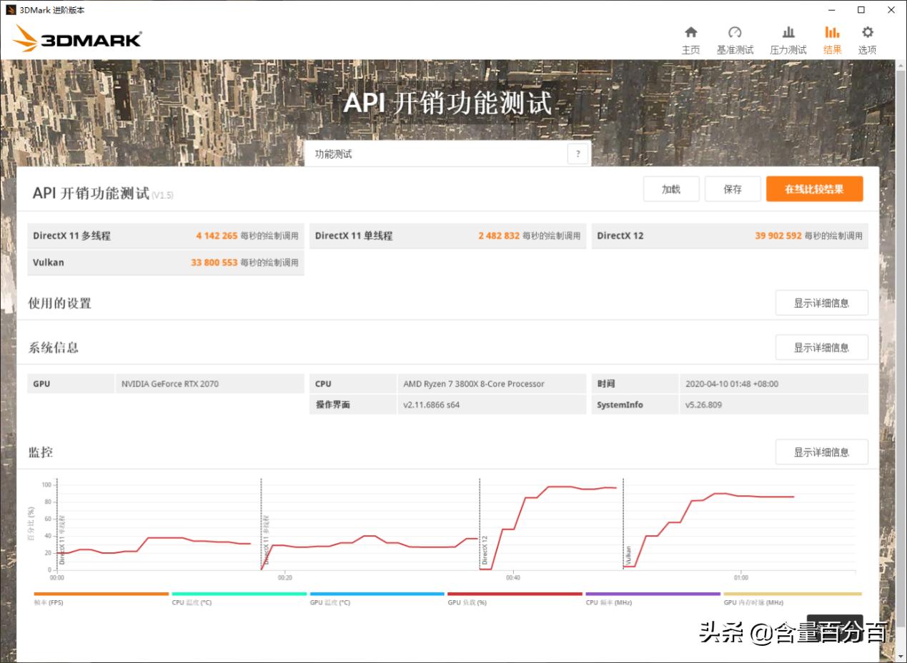 amd锐龙7300x装机,amd锐龙75700u同i5哪个好